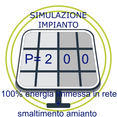 simulazione decreto FER 1 - 100 kWp