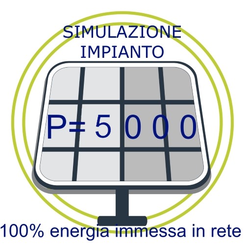 simulazione decreto FER 1 - 5 MWp