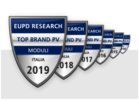 Top Brands Moduli Fotovoltaici Q.CELLS