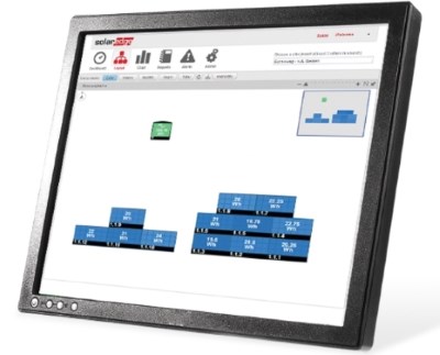 Monitoraggio Fotovoltaico SolarEdge